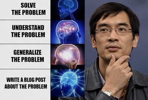 Terence Tao problem-solving hierarchy ending with writing a blog post